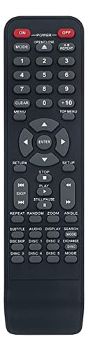 Mando A Distancia Rc-946 Para Denon Dvd, Paquete Compatible
