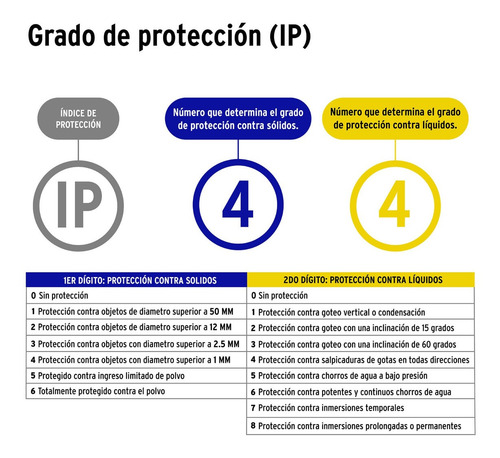 Arbotante De Seguridad Con Sensor De Luz Y Movimiento