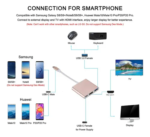 Adaptador Windows Mac Hub Usb-c A Hdmi Usb 3.0 Usb C 3 En 1