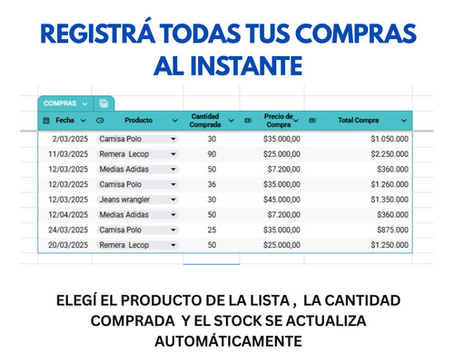 Sistema De Control De Stock Simple, Potente Y 100% Funcional