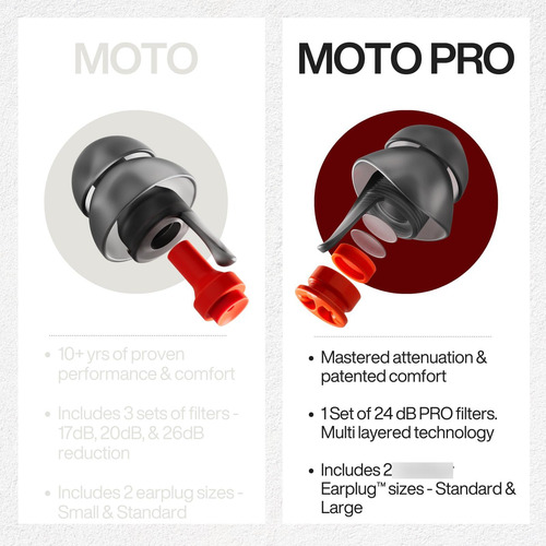 Earpeace Moto Pro Tapones Reutilizables Para Motocicleta Mmg