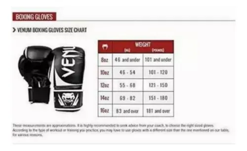 Guantes De Boxeo Negros Mate De 16 Oz Para Entrenamiento