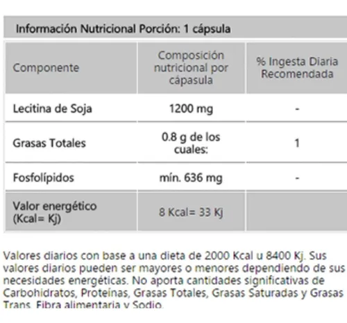 Lecitina De Soja Nutritivo Eliminacion Grasas Colesterol