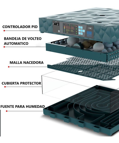 Imagen 3 de 4 de Incubadora Automatica De 128 Huevos Dual 12v/220v Giro 360º
