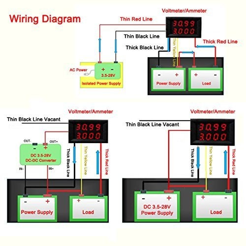 Polimetro Pantalla Led Rojo Azul Red Blue Display 1 Qb