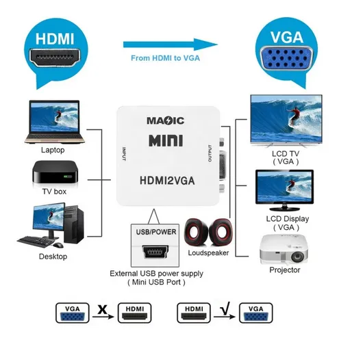 Adaptado de vga a hdmi sale