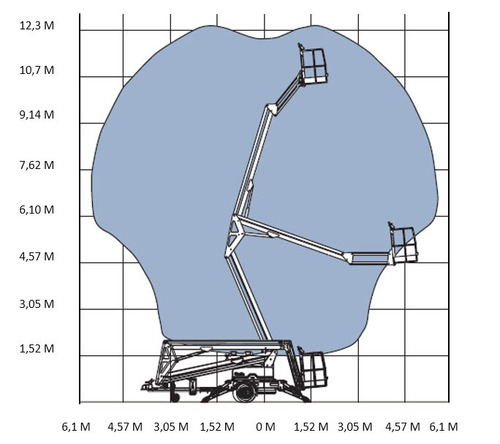 Imagen 9 de 10 de Arriendo Distintos Tipos Plataforma Elevadora Alza Hombre
