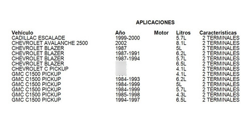 Interruptor Reversa C1500 Pickup 1984-1993 6.2l 2 Terminales