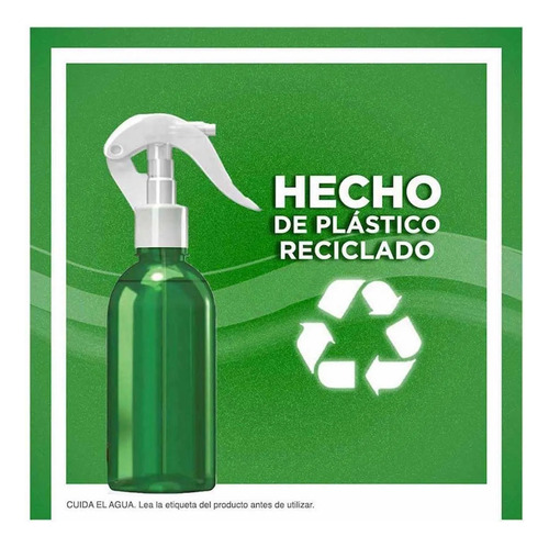 Spray Neutralizador De Olores Air Wick Frambuesa Y Limón