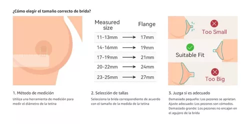 Momcozy - Bomba extractora de leche doble portátil, de bajo ruido y manos  libres, 2 bombas extractoras eléctricas y portátiles con 2 modos y 5  niveles, 24 mm, color gris : Bebés 