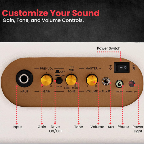 Amplificador De Guitarra Electrónico Portátil Pyle 5 Altavoz