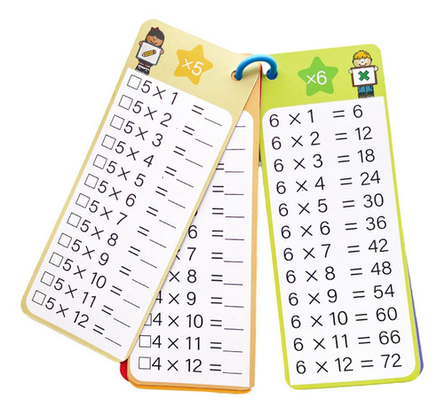 Tarjetas Didácticas De Matemáticas Tarjetas Didácticas De Su