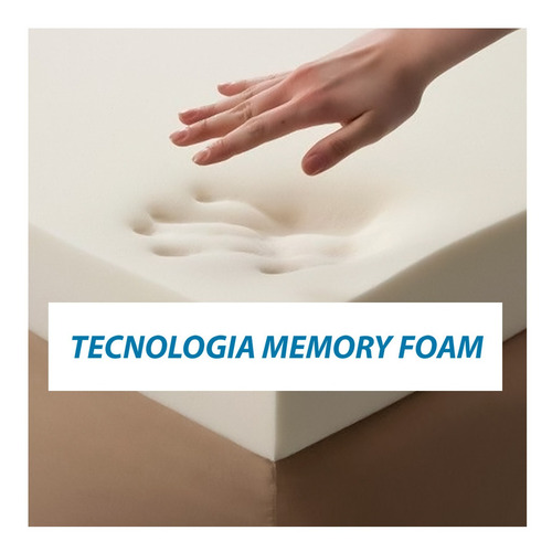 Colchón Queen Size Sky Tecnologia De Espuma Memory Foam