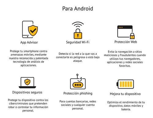 Imagen 2 de 5 de Antivirus Norton Security Plus 360 5 Dispositivos 1 Año