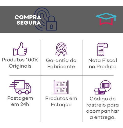 Imagem 3 de 3 de Colina 400mg Com 60 Caps De 810mg Ótimo P/ Cérebro Memória