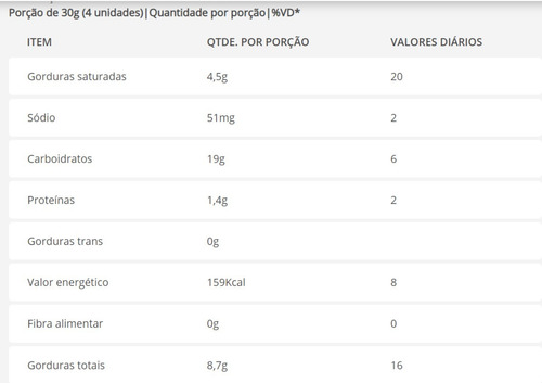 Imagem 3 de 5 de Biscoito Wafer Morango Bauducco 140g