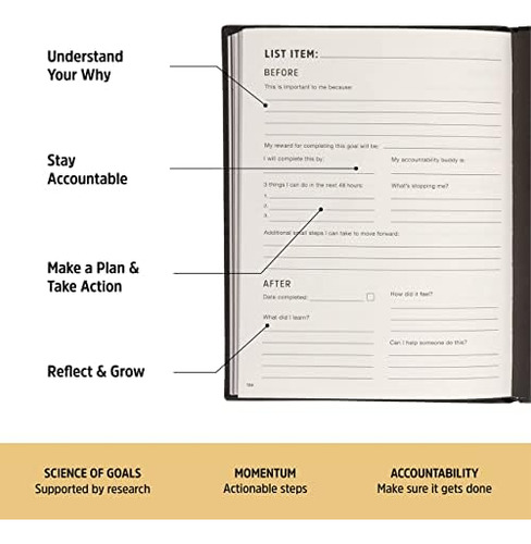 The Bucket List Journal De Ben Nemtin, Una Herramienta Senci