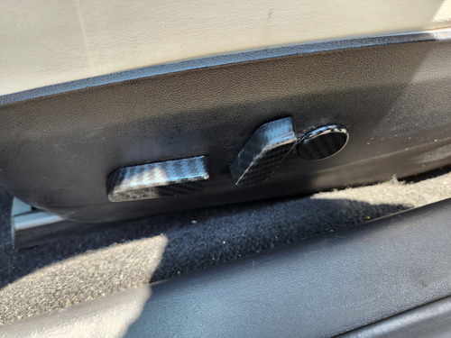Model 3 Performance