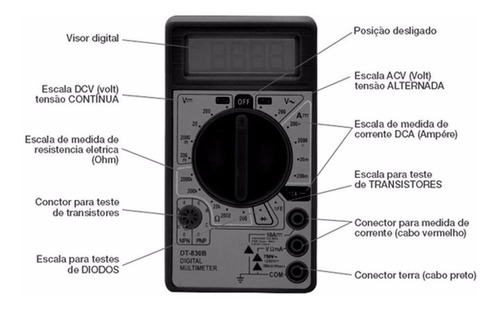 Imagem 3 de 4 de Multímetro Digital Profissional Eletrônico Portátil Tensão