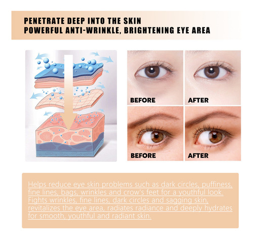 Crema Reafirmante Para Ojos W Crema De Ojos Reafirmante Para