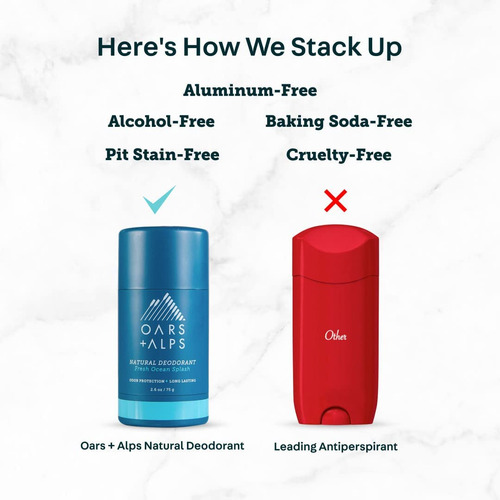 Desodorante Oars + Alps, Sin Aluminio, 75 Ml, Fresh Ocean Sp