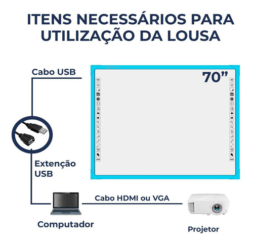Lousa Interativa Digital Touch Unionboard 70 Polegadas Azul