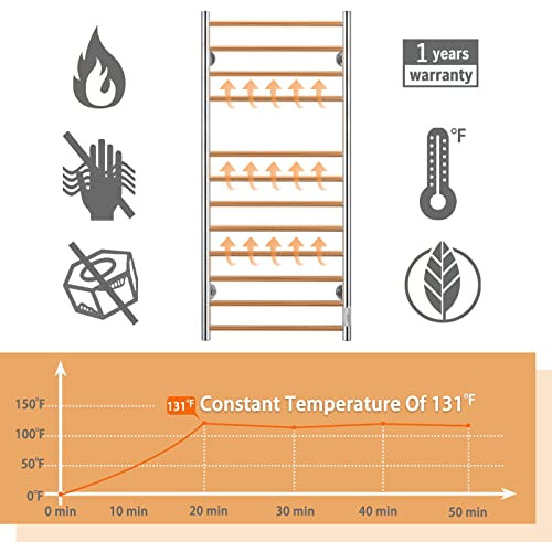 Toallero Eléctrico De Pared 12 Barras, Calentador De T...