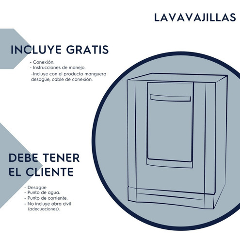 Lavavajillas Electrolux Inoxidable Ehfb14t4ss 14 Servicios