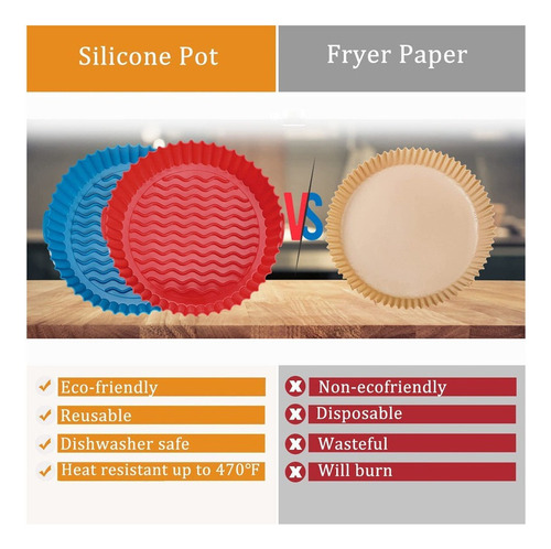 . Kit 3 Moldes Silicona For Air Fryer