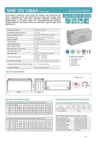 Bateria Solar 150ah 12v Gel Para Paneles Solares Ciclo Profu