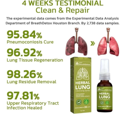 Spray Limpiador Pulmonar A Base De Hierbas Breathdetox, Brea