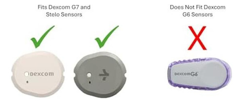 A1c Wear 30pk Mini Overpatches Para Dexcom G7 Y Stelo Mini