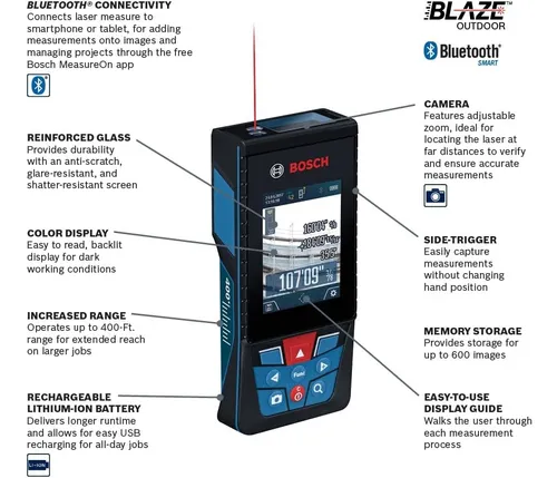 comprar Metro Medidor Laser Bosch Digital 120 Mts Bluetooth Glm400c