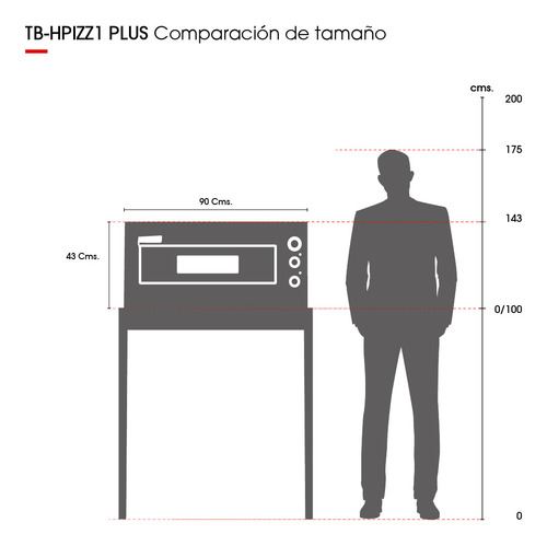 Horno Pizzero Eléctrico Turboblender 4200 Watts