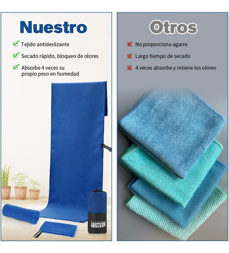 Toalla Microfibra Secado Rápido Baño Natación Gym Playa Deportiva Genérica 3pzs