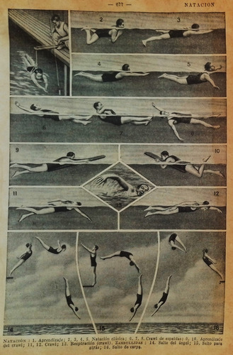 Impreso Antiguo Sobre Natación. Circa 1930. 13 X 18 Cm (Usado)