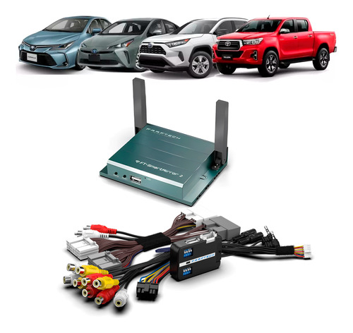 Desbloqueio Multimídia + Espelhamento Hilux Sw4 2020 A 2024