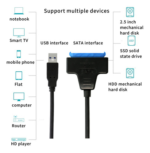 Cable Usb 3 A Usb 3.0 Adaptador Usb Ca