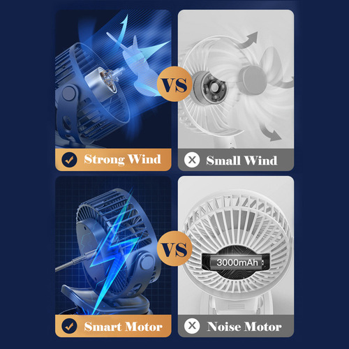 Ventilador Eléctrico 3 En 1 Clip Colgante Escritorio 360° Aj