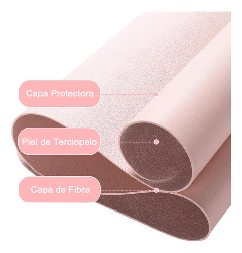 Alfombrilla De Ratón Y Teclado De Pu Cuero - Mouse Pad Para