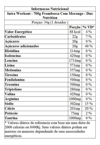 Intra Workout - 700g Framboesa Com Morango - Dux Nutrition