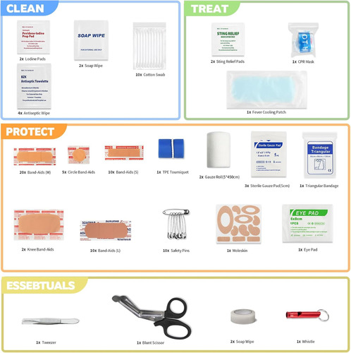 Kitgo Kit De Primeros Auxilios Multiusos Con Suministros Ese