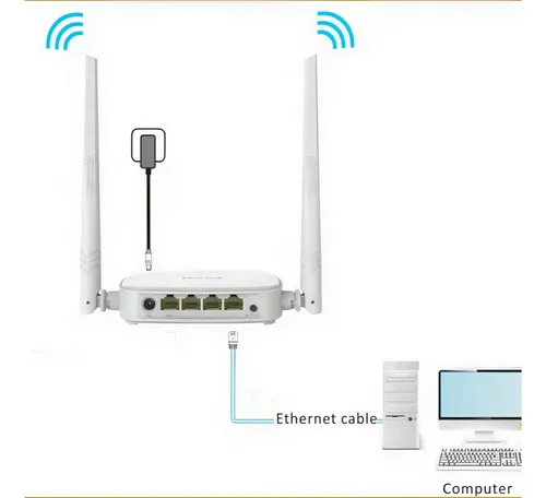 Router Wifi Tenda N301 300mbps 2 Antenas Control Parental