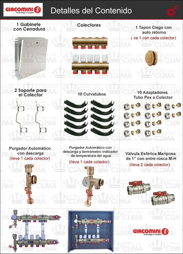 Imagen 5 de 7 de Colector De 5 Vías Giacomini P/piso Radiante, Super Completo