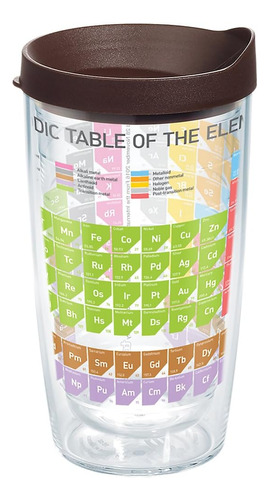 The Periodic Table Of Elements Vaso Con Envoltura Y Tapa Mar