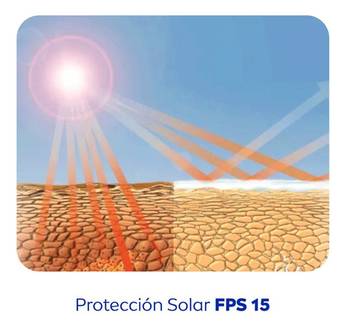 Crema Corporal Nivea Protección Solar Fps 15 400 Ml