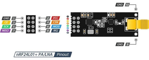 Módulo Inalámbrico Nrf24l01 + Pa + Lna Con Antena.
