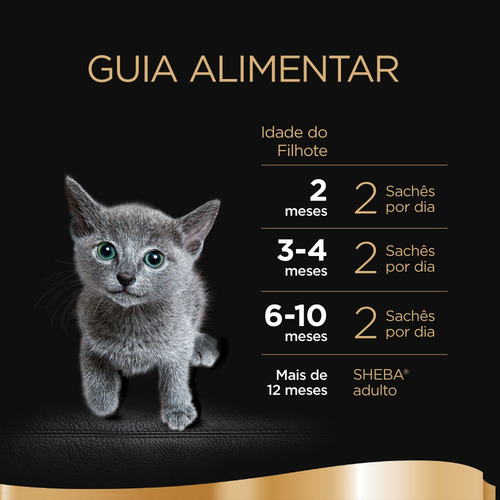 Imagen 4 de 5 de Sheba Sch Gatitos Carne 85 Gr