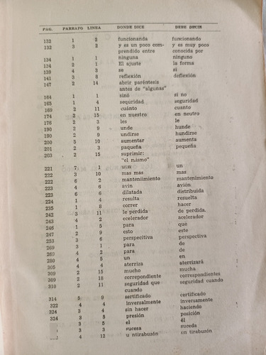 Baston Y Timón Wolfgang Langewiesche (Usado)