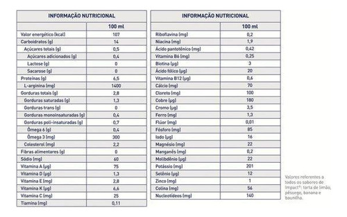 Impact Pêssego 200ml Nestlé - Kit Com 12 Unidades